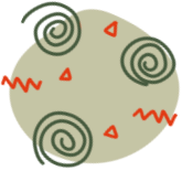 Explorar tu sexualidad e identidad